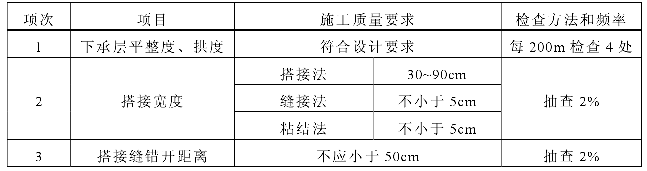 公路路基91香蕉视频下载地址格柵的施工要點分為幾部分？
